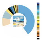 Colour wheel / palette