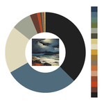 Colour wheel / palette