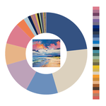 Colour wheel / palette