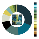 Colour wheel / palette