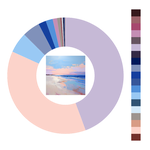 Colour wheel / palette