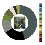 Colour wheel / palette