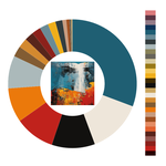 Colour wheel / palette