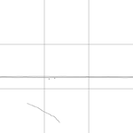 Line drawing with grid