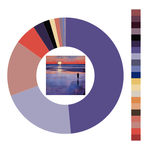 Colour wheel / palette