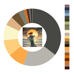 Colour wheel / palette