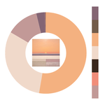 Colour wheel / palette