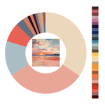 Colour wheel / palette