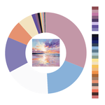 Colour wheel / palette