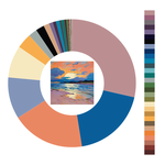 Colour wheel / palette