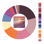 Colour wheel / palette