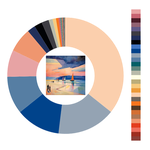 Colour wheel / palette