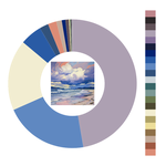 Colour wheel / palette