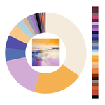 Colour wheel / palette