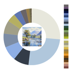 Colour wheel / palette