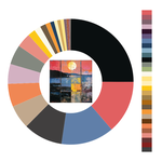 Colour wheel / palette