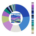 Colour wheel / palette