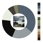 Colour wheel / palette