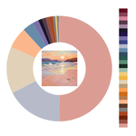 Colour wheel / palette