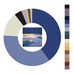 Colour wheel / palette