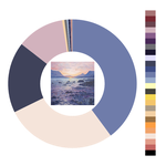 Colour wheel / palette