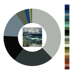 Colour wheel / palette