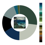 Colour wheel / palette