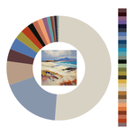 Colour wheel / palette