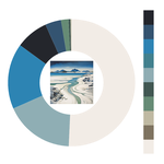 Colour wheel / palette