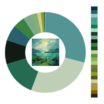 Colour wheel / palette