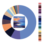 Colour wheel / palette