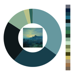 Colour wheel / palette