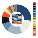 Colour wheel / palette