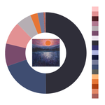 Colour wheel / palette