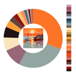 Colour wheel / palette