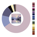 Colour wheel / palette