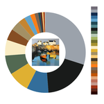 Colour wheel / palette