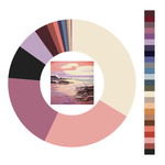 Colour wheel / palette