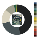 Colour wheel / palette