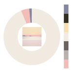 Colour wheel / palette