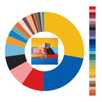 Colour wheel / palette