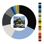 Colour wheel / palette