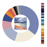 Colour wheel / palette