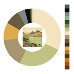 Colour wheel / palette