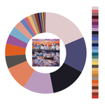 Colour wheel / palette