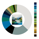 Colour wheel / palette