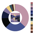 Colour wheel / palette