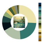 Colour wheel / palette