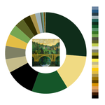 Colour wheel / palette