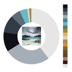 Colour wheel / palette